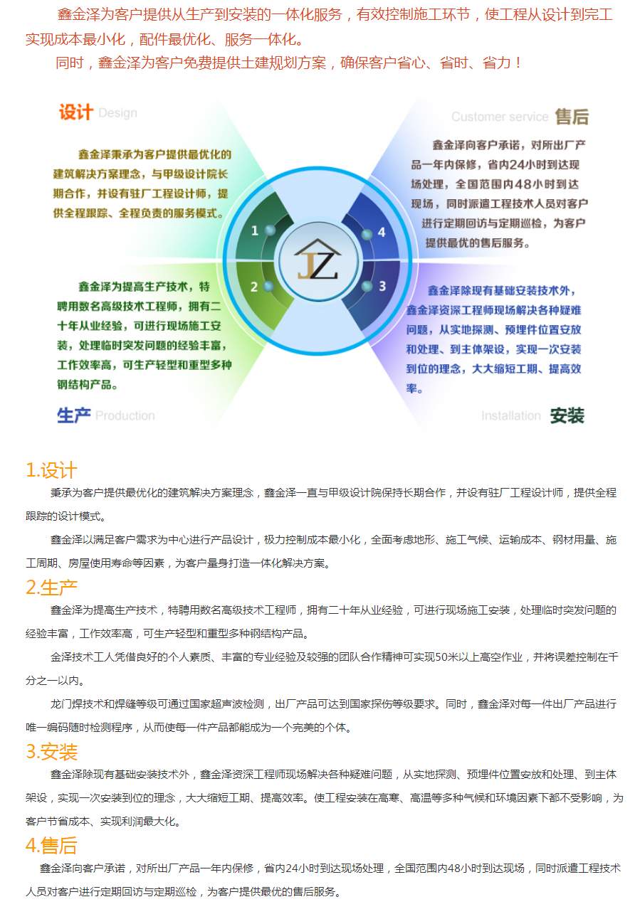 解决方案_甘肃鑫金泽钢结构工程有限公司.png